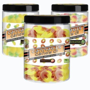 Cannabis Candy Co. CBD Gummies